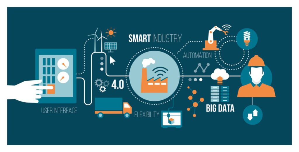 Analitica y Big Data Energetico